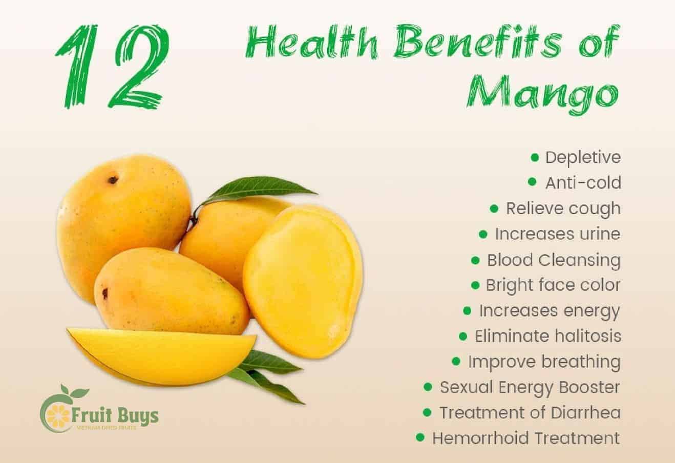 Is Mango Good For You? Nutrition, Benefits & How To Enjoy Mangoes