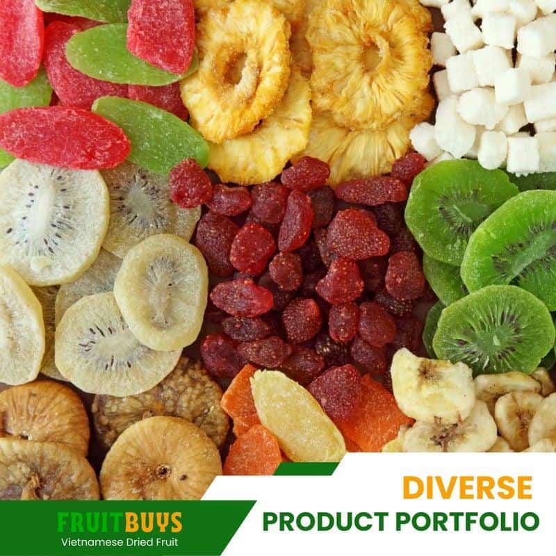 FruitBuys Vietnam Diverse Product Portfolio 23922