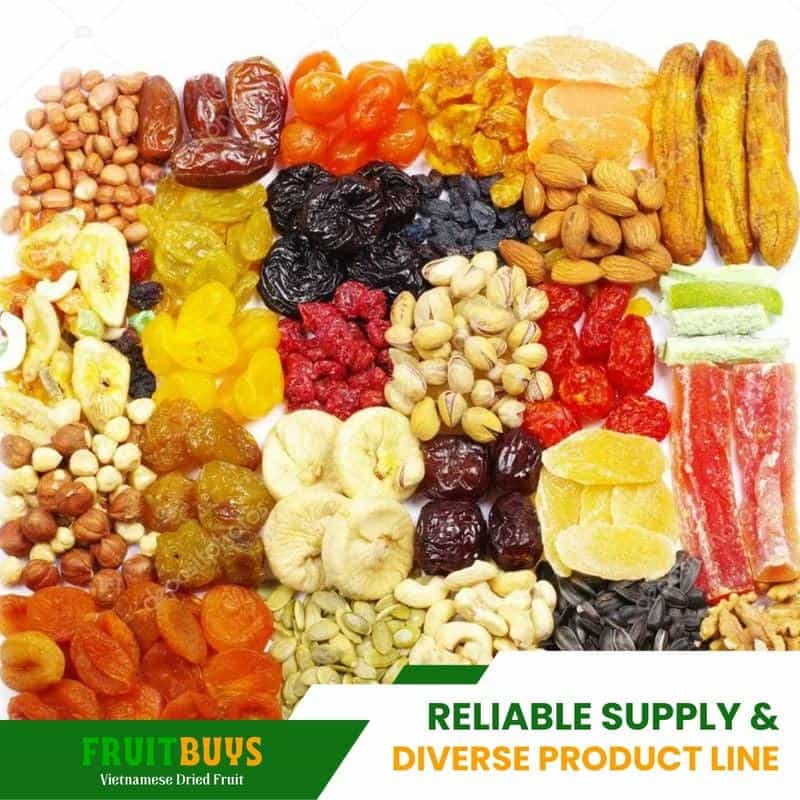 FruitBuys Vietnam Reliable Supply And Diverse Product Line 23922