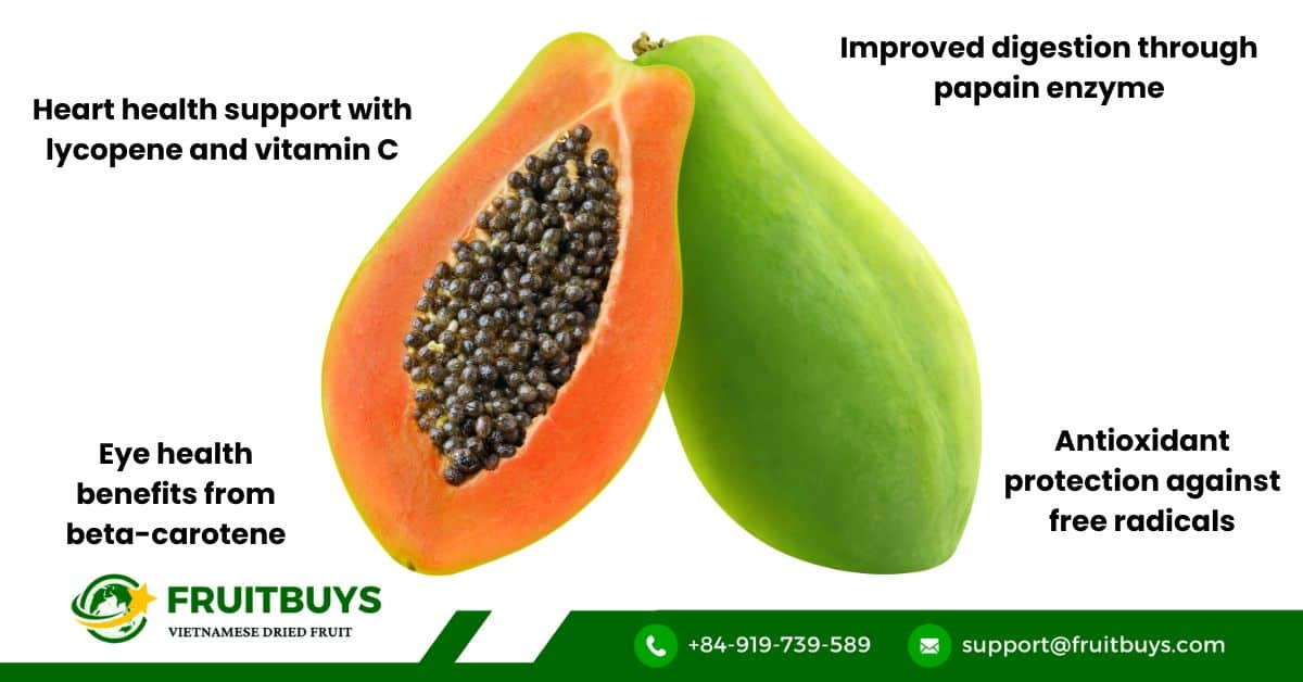 Comprehensive Health Benefits Of Papaya